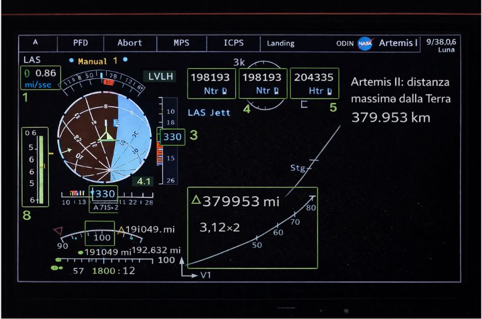 Ecco le leggi che governano il viaggio di Artemis